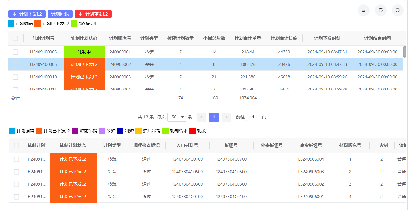 Ůa(chn) 䓺MESϵy(tng)a(chn)滯