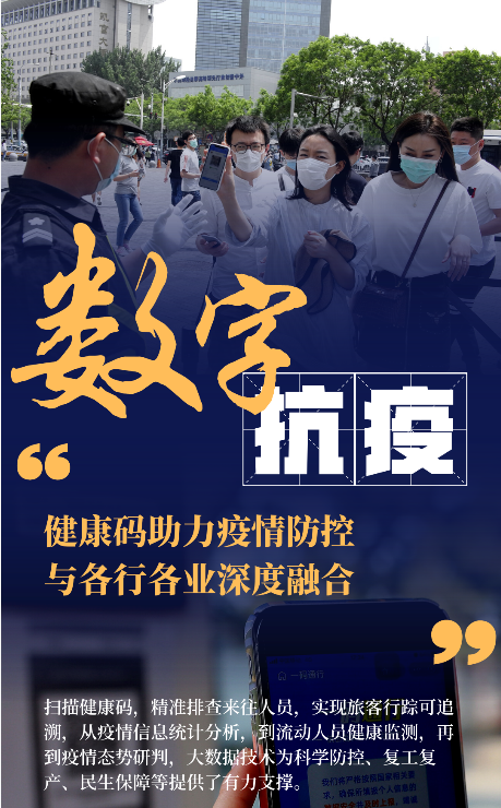 抗疫之路突顯企業(yè)數(shù)字化轉(zhuǎn)型第一要素——數(shù)字基礎設施